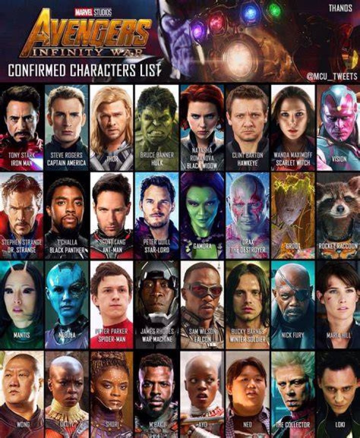 A Cast Of Characters You Won't Forget