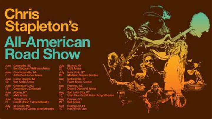 A Deeper Look: Chris Stapleton's Political Stance