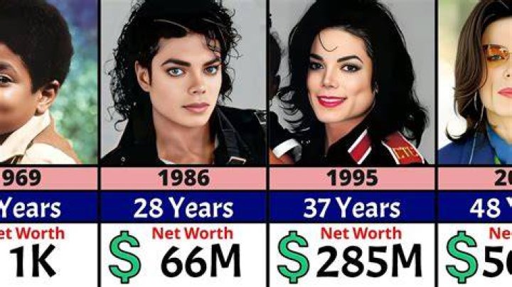 A Detailed Look At Michael Jackson's Net Worth At The Time Of His Passing