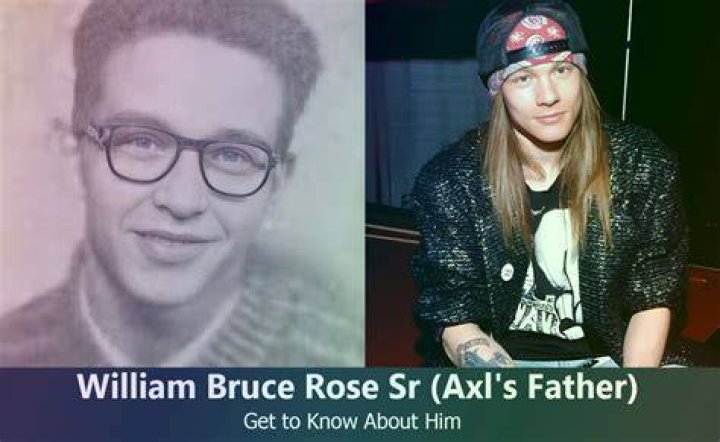 A Detailed Look Into The Lives Of W. Axl Rose's Family
