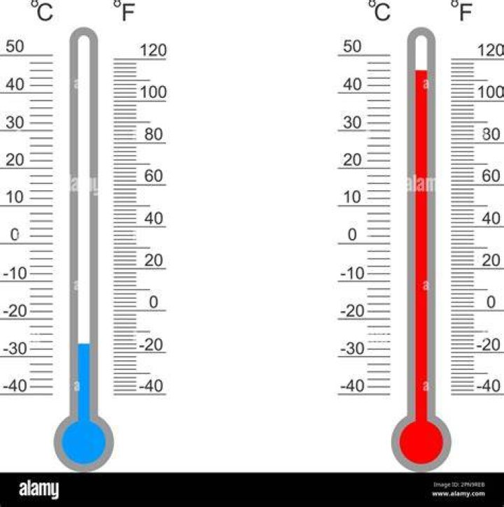 A Guide To 36.9 Degrees Celsius (37.6 Degrees Fahrenheit)