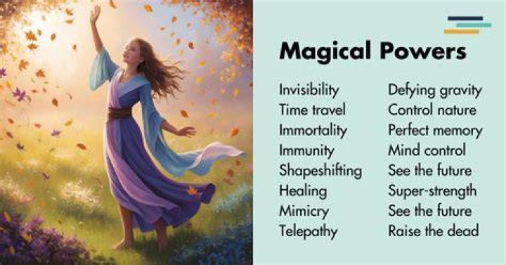A Guide To Her Abilities And Powers