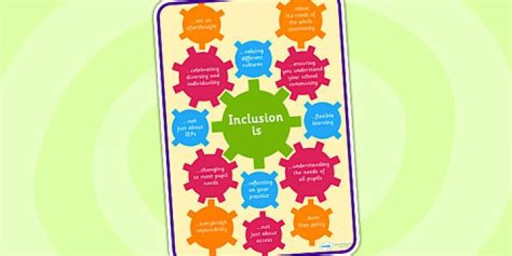 A Guide To Inclusive Entertainment