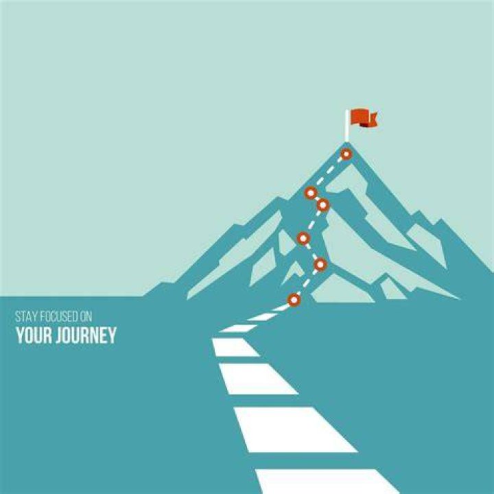 A Journey From Youngster To Icon