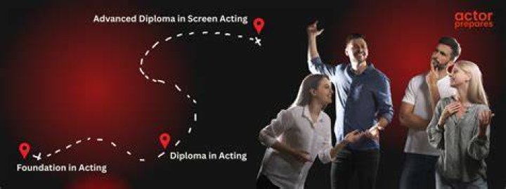 A Journey Into Acting Excellence