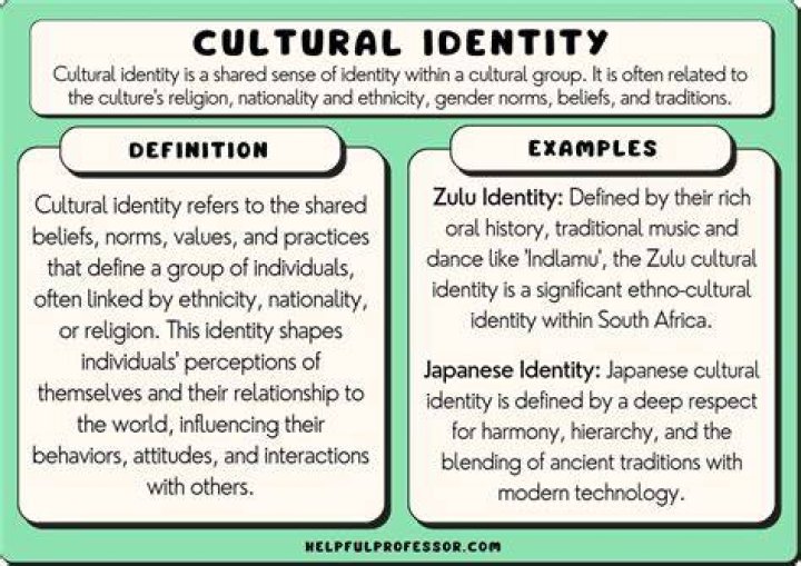 A Journey Into Identity And Heritage