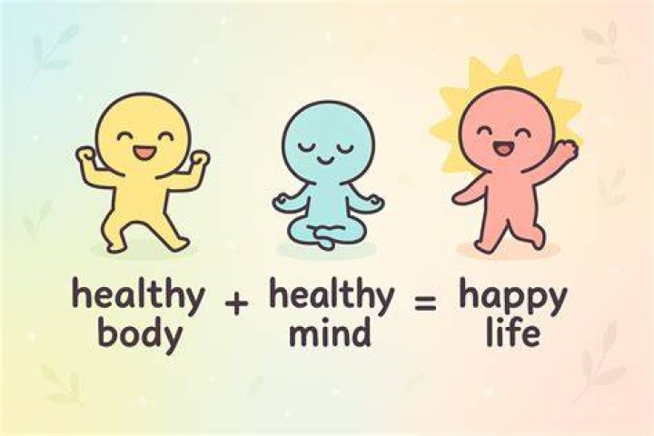 A Journey Of Health And Body Image