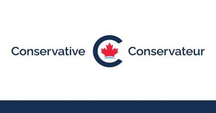 A Profile Of The Conservative Commentator