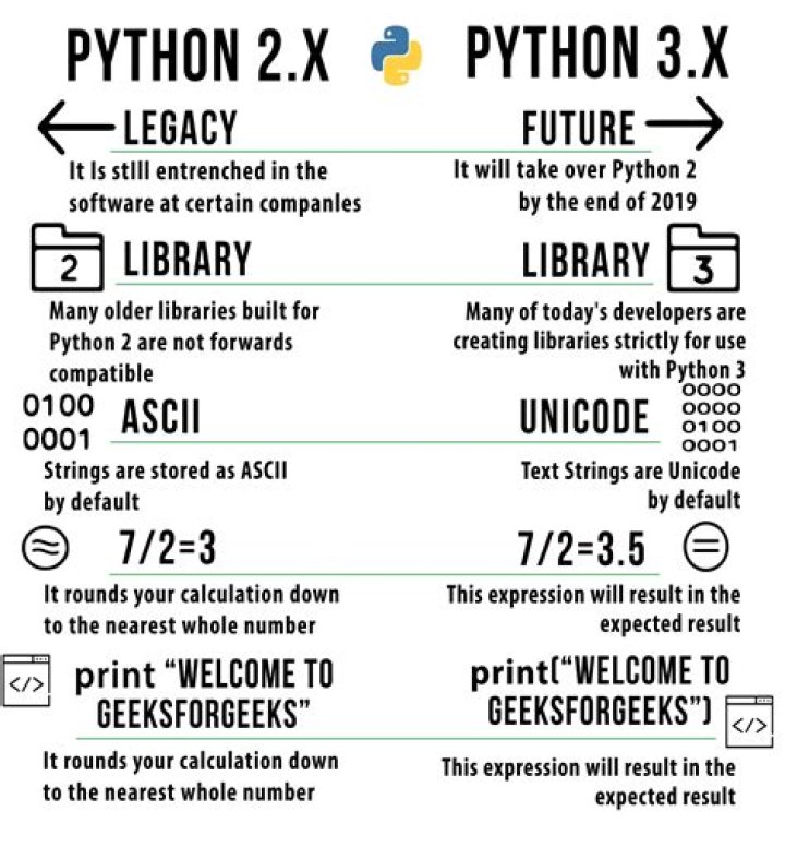 abc — Azure SDK for Python 2.0.0 documentation