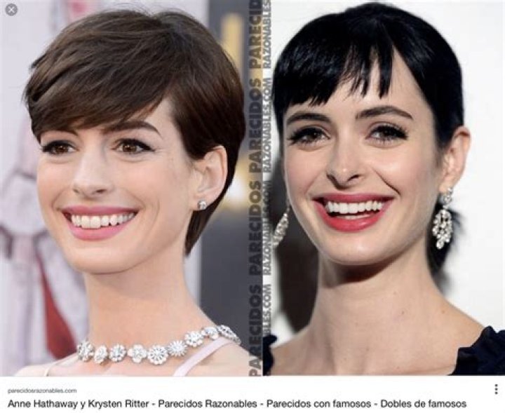Actresses That Resemble Anne Hathaway: Striking Similarities