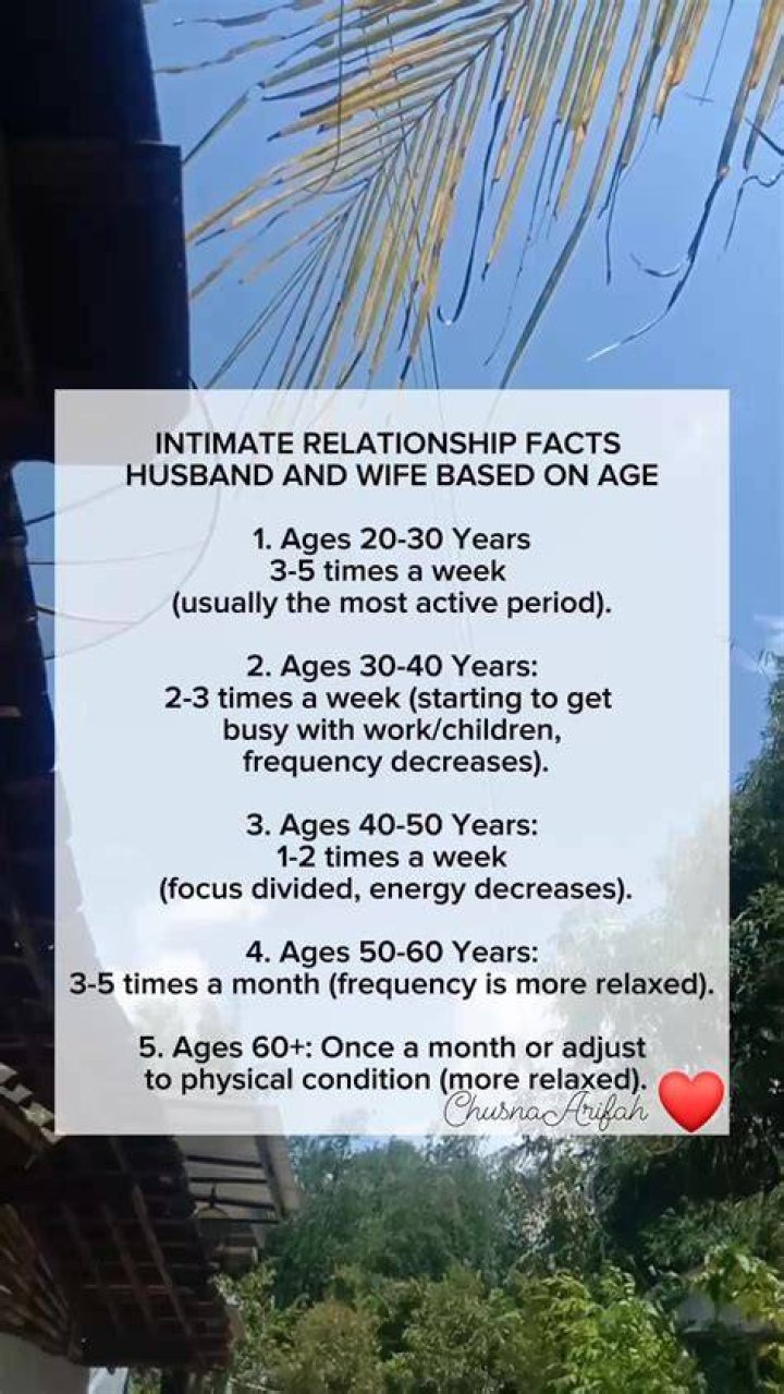 Age And Relationship Details Unveiled
