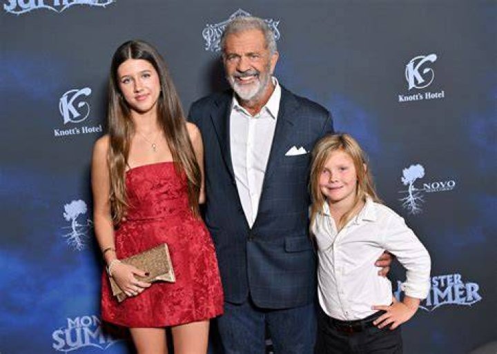 All About Mel Gibson's Children: A Detailed Look