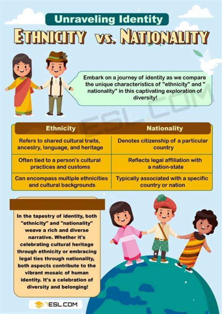 An Exploration Of His Ethnicity And Ancestry