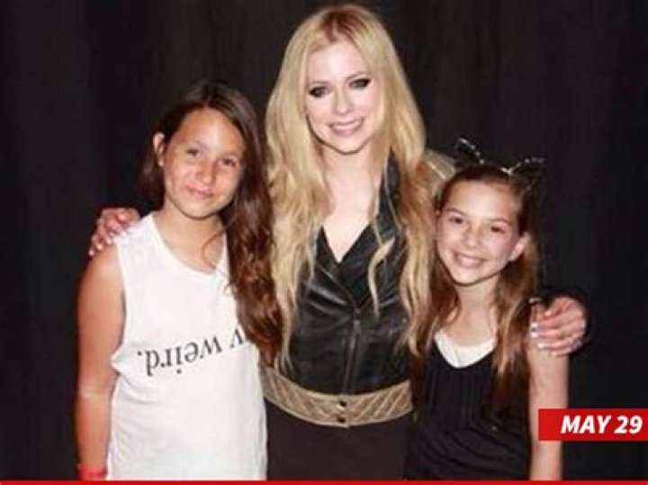 Avril Lavigne's Daughter: Behind The Name