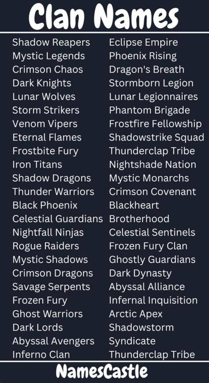 Awesome Clan Names: Create Your Unforgettable Identity