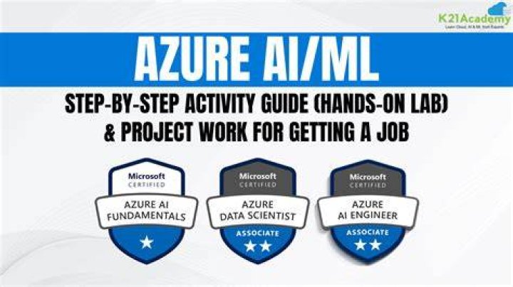 azure.ai.ml.dsl package — Azure SDK for Python 2.0.0 documentation