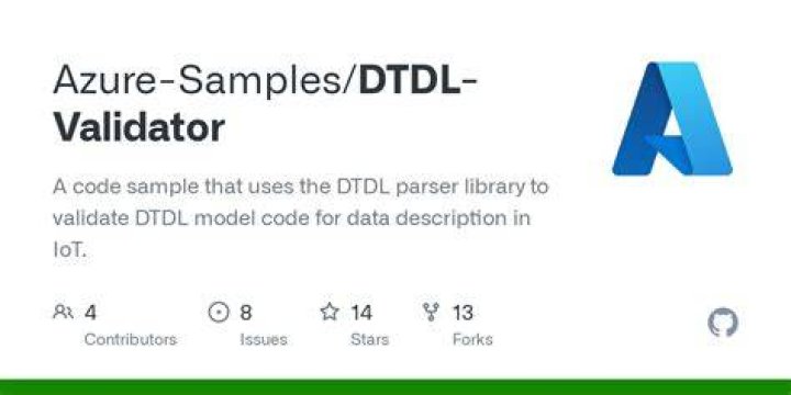 @azure/dtdl-parser