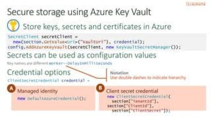azure-identity: Azure::Identity::ClientSecretCredential Class Reference