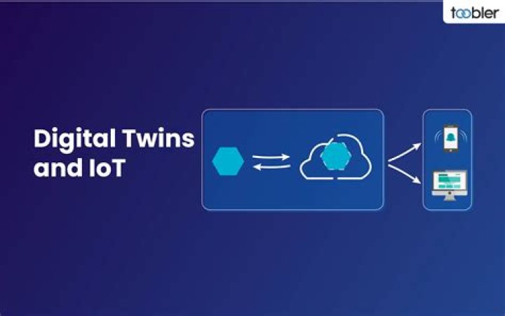 Azure IoT Digital Twins client library for .NET