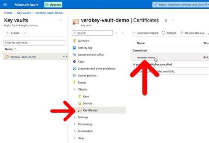 @azure/keyvault-certificates