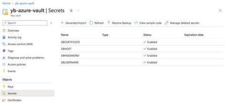 @azure/keyvault-secrets