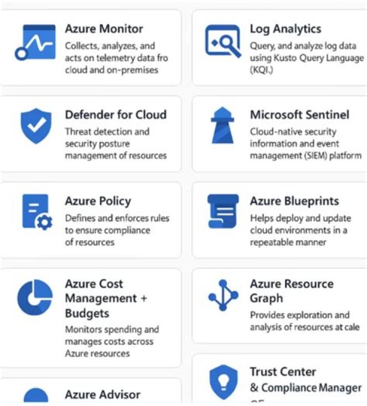azure.mgmt.alertsmanagement.operations module — Azure SDK for Python 2.0.0 documentation