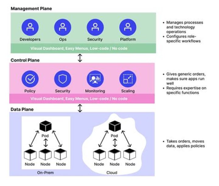 azure.mgmt.compute.v2019_03_01.models module — Azure SDK for Python 2.0.0 documentation