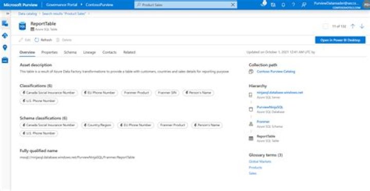 Azure Purview Catalog client library for Python — Azure SDK for Python 2.0.0 documentation