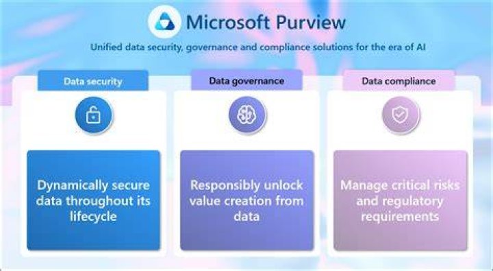 azure.purview.scanning.rest.classification_rules package — Azure SDK for Python 2.0.0 documentation