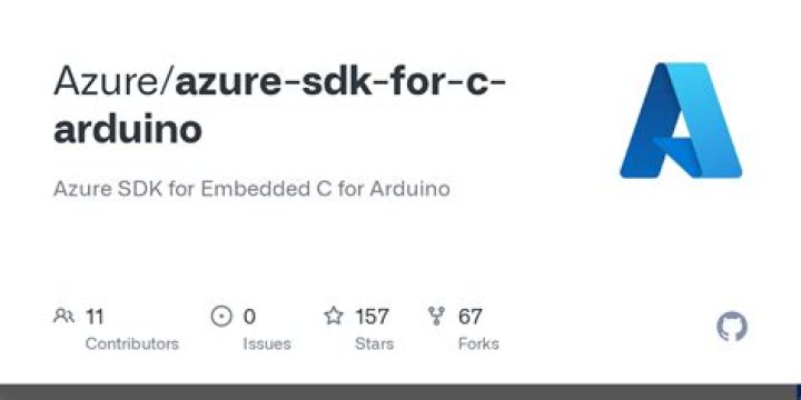 Azure SDK for Embedded C: sdk/inc/azure/iot/az_iot_common.h File Reference