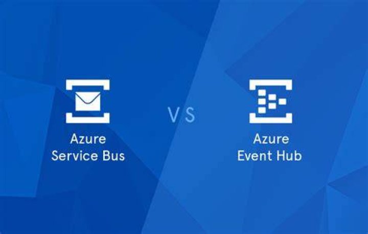Azure Service Bus client library for .NET