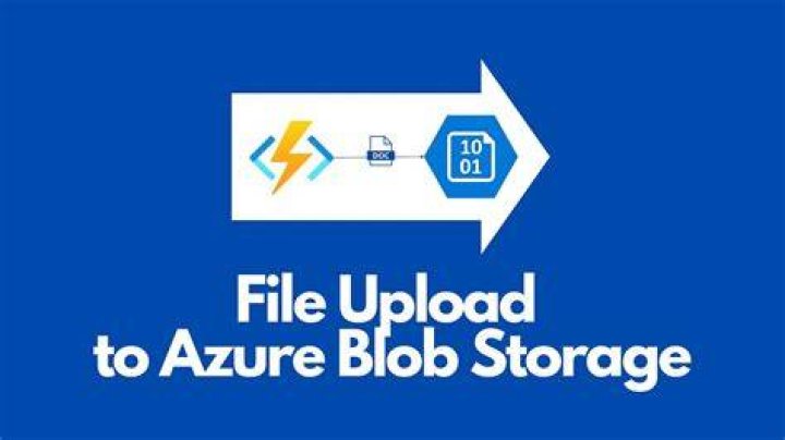 azure.storage.blob._shared_access_signature — Azure SDK for Python 2.0.0 documentation