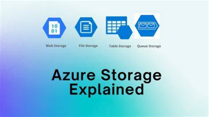 azure.storage.queue.aio._queue_client_async — Azure SDK for Python 2.0.0 documentation