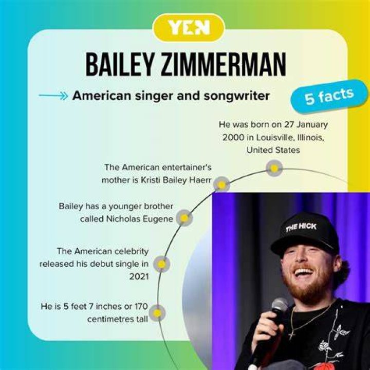 Bailey Zimmerman's Relationship Status: Uncovered!