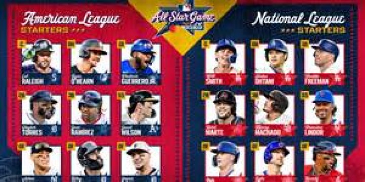 Baseball Sensation: Julio Rodriguez, Rising Star In The MLB