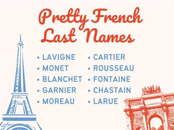 Beautiful And Distinctive: Exploring Pretty Last Names