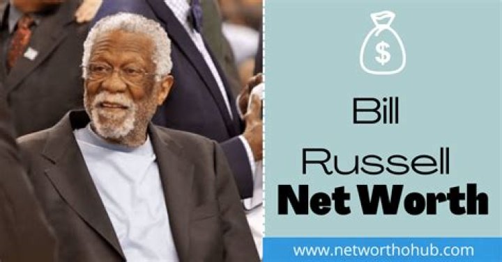Bill Russell Net Worth - MoxSync