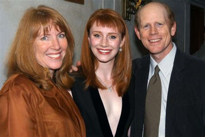 Biography Of Ron Howard: An Award-Winning Director