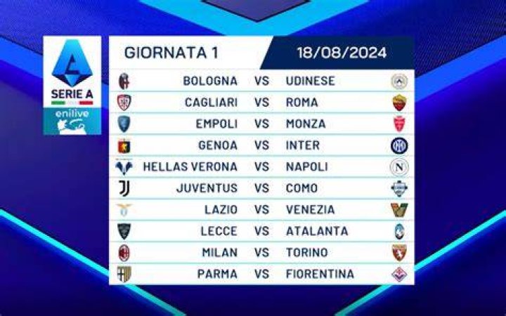 Bolton-Fiorentina in diretta Bolton Risultati Live, Statistiche e Quote Scommesse 26 luglio 2024