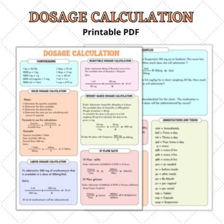 Calculating The Age Of RNS Trays: A Comprehensive Guide
