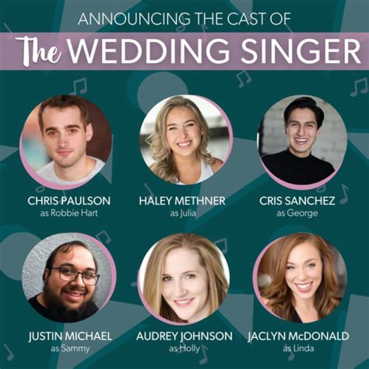 Cast Of "The Wedding Singer": An All-Star Lineup Of Comedic And Musical Talent