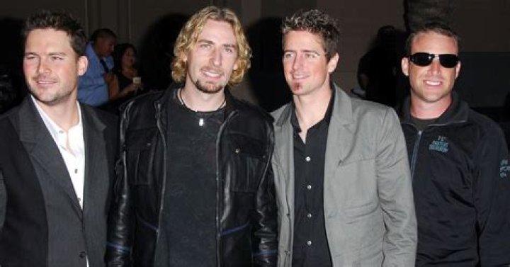 Chad Kroeger Children: Unveiling The Private Life Of The Nickelback Frontman