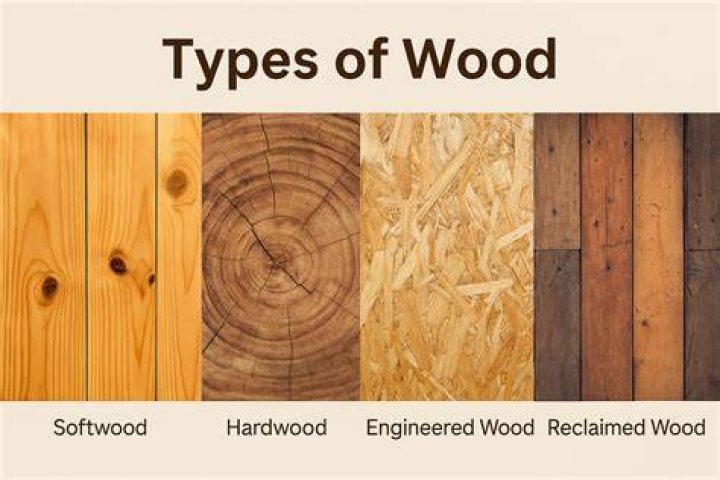 Choosing The Right Wood Size For Your Shed's Foundation