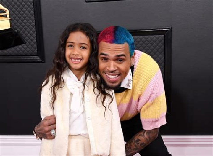 Chris Brown's Daughter Royalty Brown: Age, Biography, And More