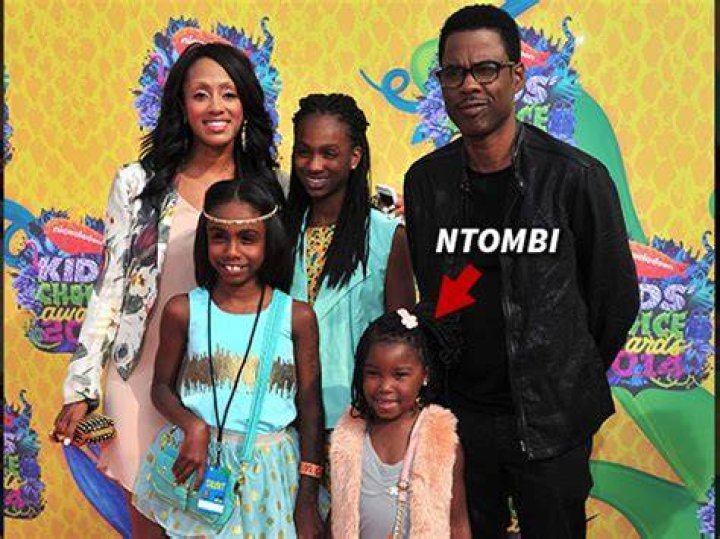 Chris Rock's Siblings: Uncovering Surprising Connections And Family Dynamics
