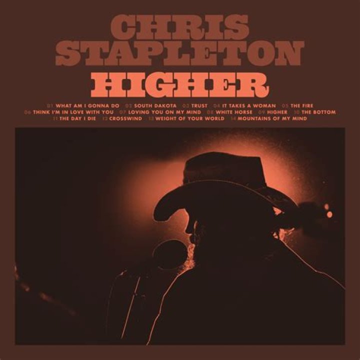 Chris Stapleton Takes A Stand: Uncovering His Political Views