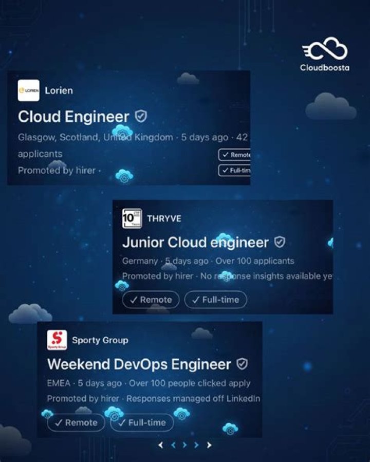 Class CloudJob | Azure SDK for Net