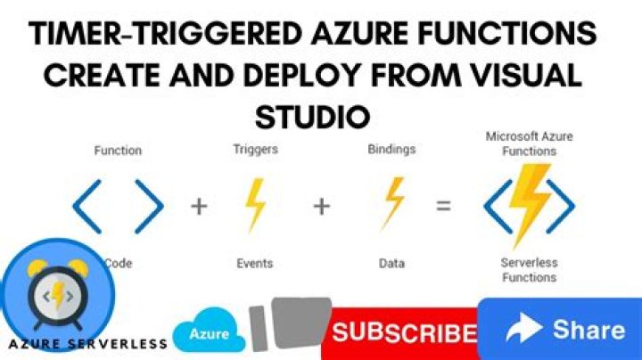 Class TimerTrigger | Azure SDK for Net
