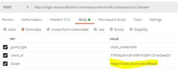 ClientSecretCredential | @azure/identity