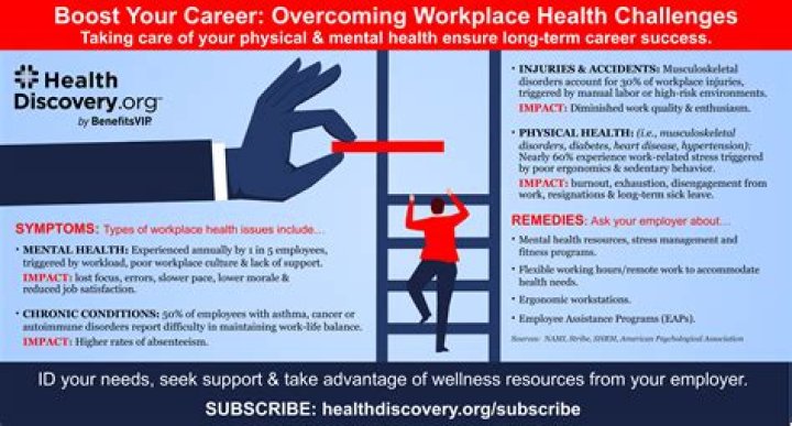 CNN Anchor Reveals Health Challenges